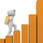 Values That Drive a Business Legacy